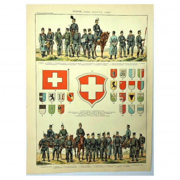 1897 - Armée suisse